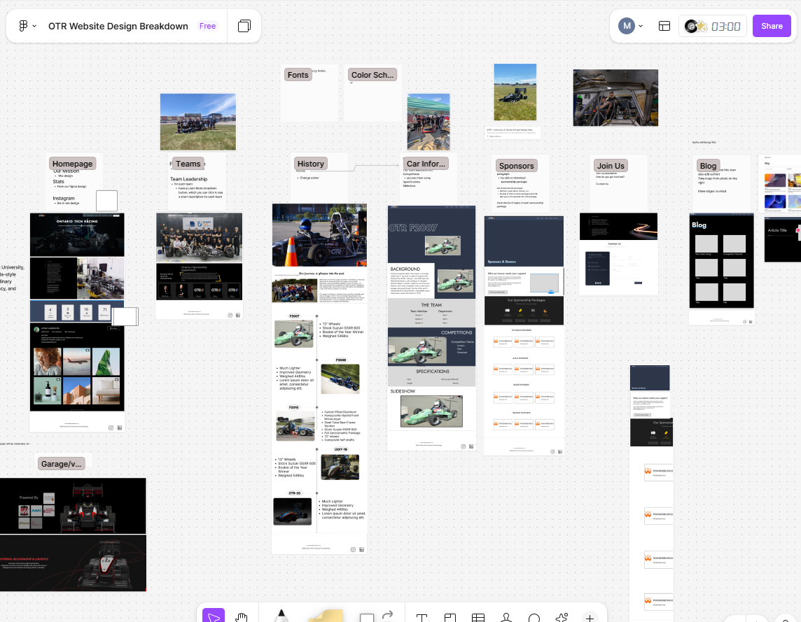 Wireframes from Redesign